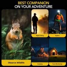 10x Digital Zoom Night Vision Goggles With 2000mAh Rechargeable Battery, 5W Infrared Light, Starlight Sensor, 20MP Night Vision Function, Suitable For Hunting, Survival, Night Exploration (For Day/Night Use)