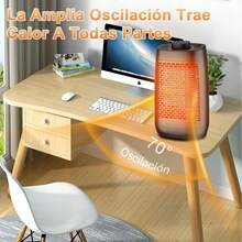 ¡RecomendadoCalefactor electrico portatil,calentador electrico para hogar,Calentador eléctrico de 1500W, oscilación de 70 ° ,Protegido contra sobrecalentamiento y vuelco,3 modos, y silencioso¡Top de Temporada - 1 - Ver 3