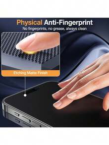 ZYSHI 5 Stück/Set matter Datenschutz-Bildschirmschutz, Vollflächenabdeckung, Fingerabdruck-abweisend, kratzfest, Datenschutz, glatte Oberfläche, kompatibel mit iPhone 17 Pro Max/17 Pro/17 Air/17/16 Pro Max/16 Pro/16 Plus/16/15 Pro Max/14 Pro Max/13 Mini/12/11/XS Max/XR/8+/7 Plus Serie - 5 Stück matte Sichtschutzfolien - Übersicht 6