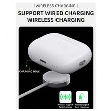 Please Ask The Customer To Open The First Layer Of The Outer Packaging As Soon As They Receive The Goods. There Is The Correct Product Inside. Airbuds Pro2 Peo3 ANC USB-C Wireless Earbuds, Bluetooth 5.4 Headphones HiFi Stereo, Bluetooth Earbuds With ENC Noise Cancelling Mic, IP7 Waterproof In Ear Earphones, 48H, LED Display Ear Buds For Pad Phone Workout Sports, White - 白色 - 查看 4