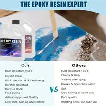 1000ml/500ml/240ml 环氧树脂套装，晶莹剔透，不泛黄，无气泡，自流平，易于倾倒和混合，1:1 比例，适用于 DIY 首饰制作、透明工艺品、模具、河流桌等。