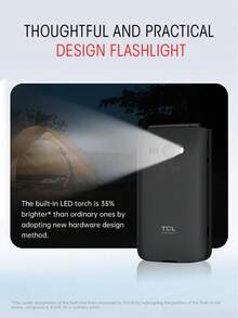 TCL Onetouch 4043 功能手机，48MB RAM + 128MB ROM，支持 4G VoLTE，3.2 英寸 TFT 显示屏，200 万像素后置摄像头，1380mAh 电池，3.5mm 耳机孔，USB Type-C 接口，蓝牙 5.0 - 深灰色 - 查看 6