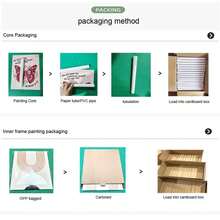 1pc Vintage Dirty Martini Bar Poster - Retro Cocktail Wall Art For Home Bars And Kitchen Decor, Unframed Print, Premium Poster - Multicolor - View 9