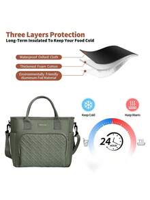 便携式保温午餐包，大容量食品储存袋，可重复使用午餐盒，防水防油手提袋，可调节肩带，适用于办公室、学校、野餐、海滩等场合，防漏可冷冻保冷袋，学校收纳袋，教师收纳袋，教室包，教室整理袋，女士午餐盒包，女士学习用品包，学校配件包 - 綠色 - 查看 5