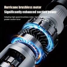 16000Pa Cordless Car Vacuum Cleaner, Strong Suction Handheld Small Dust Collector, High-Power Brushless Motor Vacuum Cleaner Blower, USB Rechargeable, Portable Dust Blower, 3 Adjustable Gears, Mini Air Pump Blow & Vacuum, Car & Home Cleaning Tool - Multicolor - View 12