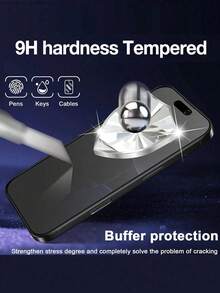 ZYSHI 5pcs/Set Matte Anti-Spy Privacy Screen Protector Film, Full Coverage, Anti-Fingerprint, Anti-Scratch, Protect Privacy, Smooth Touch, Compatible With 17 Pro Max/17 Pro/17 Air/17/16 Pro Max/16 Pro/16 Plus/16/15 Pro Max/14 Pro Max/13 Mini/12/11/XS Max/XR/8+/7 Plus Series - 5PCS Ceramic - View 2