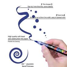 12/24/48/60/72/120/200色专业艺术家马克笔套装，包含软毛笔头和细素描头，共168个软毛笔头，方便绘画、涂鸦和叠色。直管式液体丙烯马克笔，适用于岩石、玻璃、陶瓷、复活节彩蛋、金属、木材等多种材质，防水。馈赠亲友的绝佳礼物！完美的开学季礼物……