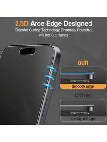 Bộ 5 miếng dán màn hình TPU mờ chống nhìn trộm (không phải kính), bảo vệ riêng tư, phủ toàn màn hình, chống bám vân tay, chống rơi vỡ, chống trầy xước, cảm ứng mượt mà, tương thích với iPhone 17 Pro Max/17 Pro/17 Air/17E/17/16 Pro Max/16 Pro/16 Plus/16/15 Pro Max/14 Pro Max/13 Mini/12/11/XS Max/XR/8+/7 Plus Series, quà tặng mùa xuân, sinh nhật. - 5 miếng dán mờ riêng tư - Xem 7