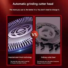 Philips New S1113 Electric Shaver Men Fast Shaving Beard Trimmer USB Charging IPX7 Ergonomic Design Triple Floating Head Razor - Black - View 4