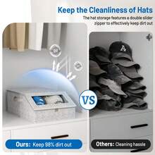 OrdoVault 1pc Sturdy Baseball Cap Storage Box, Can Hold Up To 24 Hats, Transparent Hat Organizer Box, Suitable For Closet And Bedroom, Large Hat Box With Cardboard Lining. - Multicolor - View 4
