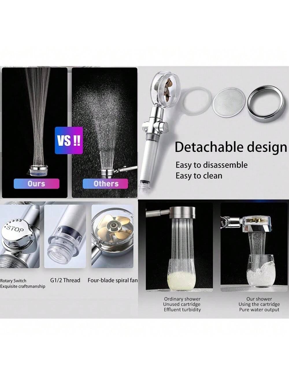 رأس دش يدوي عالي الضغط موفر للمياه مع فلاتر – رأس...