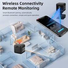 Reletech Mini AI Smart Surveillance Camera | Automatic Infrared Night Vision And Motion Detection Alarm | 1600mAh Ultra-Long Battery Life (8 Hours) | Wireless Bluetooth Connection, Supports Remote Mobile Home Security Monitoring - Multicolor - View 6