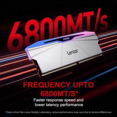  Lexar Ares 2nd RGB DDR5 RAM 6800MHz 32GB (16GB*2) Dubbelkanalssats - SK Hynix A-Die Chips CL34 Gamingminnesmodul E-sport RGB-ljusramp Hög hastighet För stationära datorer Speldatorer Överklockning Innehållsskapande 3D-rendering Videoredigering - Silver