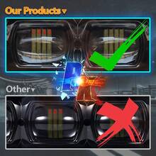 8'' 14'' 20" Super Bright 6D Lens Slim LED Light Bar, Amber White DRL Fog Lamp For Off Road Truck SUV ATV, 12V 24V Waterproof Driving Work Light, Front Bumper Roof Top Auxiliary Lamp - A - View 3