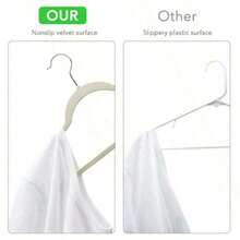 Premium Velvet Hangers,Non-Slip Thin Flocked Felt Hangers, Sturdy Clothes Hangers, Heavy Duty Coat & Suit Hangers, Durable Suit Hangers For Closet Use, Ideal Closet Supplies 5pcs - Multicolor - View 5