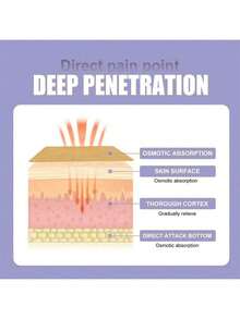 Traditional Chinese Herbal Patch, Long-Lasting & Effective, Suitable For Back, Knee, Neck, Shoulder, Muscle & Joint, Non-Electric Natural Patch
