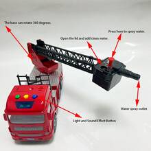 Toy, Children's Toy, Toy Car, Fire Truck, Rescue Vehicle, Toy Fire Truck, Inertial Power Push And Go, With Lights And Music, Children's Fire Truck, Red, Holiday Gift, Birthday Gift, Children's Game, Christmas, Halloween, Holiday Toy, Gift For Boys