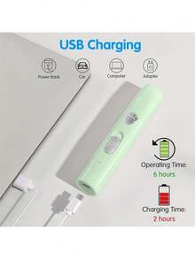 双速电动宠物指甲磨刀器，适用于犬猫，狗狗指甲磨刀器，宠物爪子修剪工具，大型犬指甲磨刀器，宠物指甲钳，大型犬指甲钳，非电动狗狗指甲磨刀器，宠物爪锉，指甲修剪工具，宠物美容工具，便携式指甲磨刀器，设计紧凑，结构精巧，材质优良，猫咪指甲磨刀器，大型犬，专业美容师 - 彩色 - 查看 9