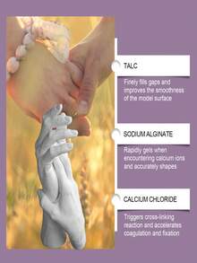 DOWMOO Kit de moldeado de mano DIY, Polvo de clonación 3D Modelo de mano en polvo, Juego de moldeado de mano de recuerdo de impresión manual DIY - Multicolor - Ver 9