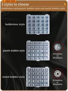 1套透明梭芯盒或梭芯盒套装，多功能家用缝纫机绕线轴，梭芯收纳盒，缝纫配件，空盒可选，塑料梭芯和金属梭芯3种款式，25槽和36槽2种尺寸