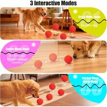 Pelota Inteligente para Perros medianos/Grandes Que muerden. Movimiento autónomo, vibración, Material E-TPU Resistente e IP54 anticonsumo de aburrimiento. (Rojo) - Rosa - Ver 6