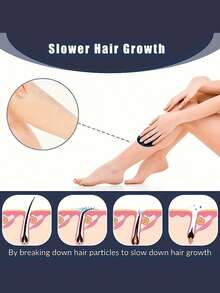 无痛物理脱毛器，采用水晶玻璃材质，易于清洁，可重复使用，身体护理脱毛工具