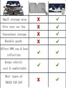 59.06 X 27.5 Inch Foldable Windshield Sun Shade, Blocks UV Rays And Keeps Vehicle Cool, Suitable For Hatchback, Truck, SUV, MPV - 150cm*70cm - View 8