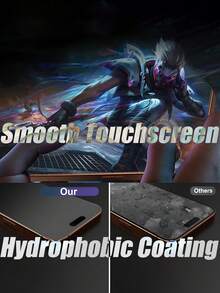 4 piezas Protector de pantalla de vidrio templado mate, compatible con iPhone X/XR/11/12/13/14/15/16/17/17 Plus/17 Pro/17 Pro Max, anti-espía, anti-arañazos, anti-huellas dactilares, protección de pantalla a prueba de agua, esenciales, aplicable a protección diaria, oficina, hogar, protector de pantalla de teléfono, accesorios de teléfono, protector de pantalla de privacidad, a prueba de golpes, resistente a arañazos - Negro - Ver 3