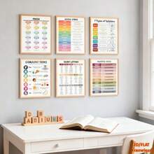 6 szt. papieru edukacyjnego w języku angielskim – materiały dydaktyczne dla nauczycieli/zasoby edukacyjne dla rodzin – 8 x 10 cali, bez ramki, nadaje się do pokoju, szkoły i innych dekoracji wnętrz, dekoracja wiosenna, nadaje się na prezenty świąteczne i noworoczne - Komplety - Zobacz 9