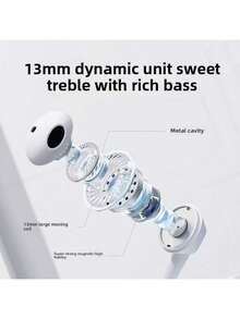 Philips TAE1020 Type C Wired Semi In Ear Earbuds Noise Isolating Mic Built In HD Sound Quality Flexible Cable Easy Control Perfect For Smartphones Tablets - Light White - View 3