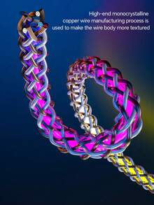 三合一 66W LED 流光快充充电线，耐用 TPE 充电数据线，兼容 14/13/12/11/Xs/Xr/8/7/6 和三星 S24 Ultra/S24/S23 Ultra/S23/S22/S21，兼容华为/小米系列，超强耐用高效充电线，新年圣诞礼物之选。 - 彩色 - 查看 8