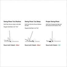 Golf Swing Trainer Practice Aid With Flat Ball For Indoor Outdoor Use - 1 - 查看 5