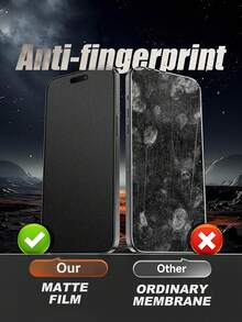 4 piezas Protector de pantalla de vidrio templado mate, compatible con iPhone X/XR/11/12/13/14/15/16/17/17 Plus/17 Pro/17 Pro Max, anti-espía, anti-arañazos, anti-huellas dactilares, protección de pantalla a prueba de agua, esenciales, aplicable a protección diaria, oficina, hogar, protector de pantalla de teléfono, accesorios de teléfono, protector de pantalla de privacidad, a prueba de golpes, resistente a arañazos - Negro - Ver 5