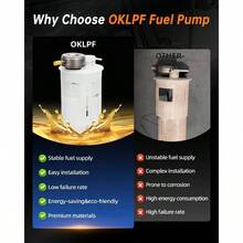 Fuel Pump Module Assembly Compatible With 1998 1999 2000 2001 Ram 1500 V6 3.9L V8 5.2L 5.9L, 1998 - 2002 Ram 2500 Ram 3500 V8 5.9L V10 8.0L, E7138M SP7138M - Initial - View 4