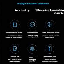 Water Treatment Appliance Parts