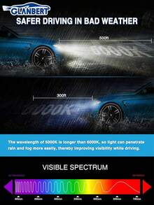 GLANBERT D1S D2S D3S D4S HID氙气灯泡，6000K冷白光，氙气灯泡（非卤素/LED灯泡），5年寿命，防水设计，亮度高达350%，近光/远光通用，2个装 - 彩色 - 查看 6