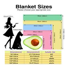 1件舒适牛油果造型毯 - 柔软、温暖、色彩鲜艳的高清数码印花抱枕,适用于沙发、床和扶手椅,叶子图案设计 - 适合室内外使用,柔软舒适的抱枕毯,适用于沙发床、办公室、家居装饰、圣诞礼物 - 彩色 - 查看 5