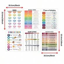 6 szt. papieru edukacyjnego w języku angielskim – materiały dydaktyczne dla nauczycieli/zasoby edukacyjne dla rodzin – 8 x 10 cali, bez ramki, nadaje się do pokoju, szkoły i innych dekoracji wnętrz, dekoracja wiosenna, nadaje się na prezenty świąteczne i noworoczne - Komplety - Zobacz 3