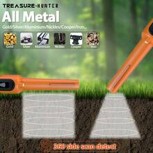 寻宝猎人 GT130 专业 LED 显示屏，9 种不同模式，户外探险手持式金属探测器，指针式探测器，IP68 防水，360° 侧扫探测杆，电池供电（不含电池） - GT130 紅色 - 查看 4