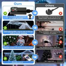 Charging Treasure Lamp String Fairy Lamp, 32M 300 LED Outdoor Lamp String, 8-Mode Remote Control Waterproof Charging Treasure-Wedding Lamp, Used In Gardens, Parties, Festivals, Trees, Courtyards, Lawns, Birthday Decorations-Warm White Light / White Light / Colored Light. - white light - View 8