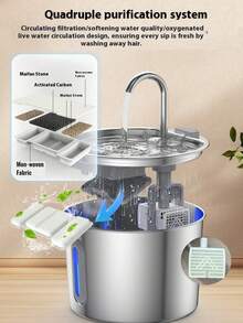 2.2L/74oz 不锈钢猫饮水器，带 LED 蓝光、超静音泵、观察窗和 USB 端口 - 适合室内猫，现代设计，适合家庭或办公室，室内猫饮水器，办公室宠物补水，时尚宠物配件，耐用宠物用品，无需电池 - 彩色 - 查看 6