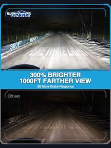 GLANBERT D1S D2S D3S D4S HID氙气灯泡，6000K冷白光，氙气灯泡（非卤素/LED灯泡），5年寿命，防水设计，亮度高达350%，近光/远光通用，2个装 - 彩色 - 查看 10