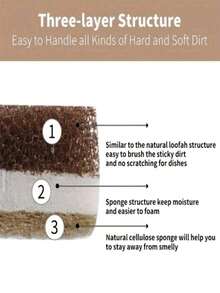 可爱猫咪造型海绵厨房套装 - 加厚耐用洗碗清洁工具，适用于锅碗瓢盆，不会损伤表面，多用途重型厨房清洁海绵 - 2/4/8 件装 - 彩色 - 查看 9