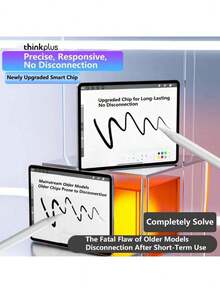 Lenovo BP17BL Apple Tablet Dedicated Capacitive Pen: Magnetic Fast Charging, Long Battery Life, Bluetooth Synchronized Battery Display, Precise Pen Control To Prevent Accidental Touches, Stable And Smooth Writing Experience. - White - View 2