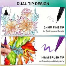 Conjunto de bolígrafos de doble cabeza de 24 colores, secado rápido, conjunto de dibujo profesional, diseño de doble cabeza, cuadrado y circular, todo color, adecuado para dibujos arquitectónicos, dibujos artísticos, diseño de moda, cómics / animación, adecuado para dibujos cómicos, diseñadores, clases de arte, principiantes en pintura, el mejor regalo para Navidad / año nuevo / regreso a la escuela. - Negro - Ver 6