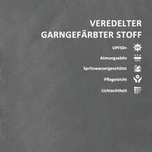 Outsunny Seat Cushion 120 X 47 X 9.5 Cm, Water-Repellent Chair Cushion With Ties, Headrest, UPF50+ Protection, For Indoor And Outdoor Use, Suitable For Folding Chairs And Dining Chairs, Dark Grey - 灰色 - 查看 5