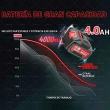 Llave de impacto de gancho inalámbrica de 1500 N sin escobillas de 1/2 pulgada, llave de impacto y taladro inalámbrico con 2 baterías: adecuada para pistolas de impacto, taladros de impacto y herramientas de alto rendimiento con múltiples aplicaciones y compatibilidad; Herramientas eléctricas de taladro inalámbrico - Rojo - Ver 5