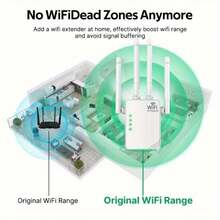 300Mbps 无线 WiFi 中继器 2.4G 无线信号扩展器 Wi-Fi 放大器路由器 远距离信号增强器 - 英規插(220-240V) - 查看 6