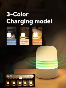 1个LED夜灯，触摸调光，触摸开关，触摸变色，3色和16色模式，床头灯，16色RGB模式，USB供电可充电，便携式，电池容量：800mAh，适用于卧室、房间、床头、客厅、书桌、照明、房间装饰、卧室装饰、灯具、客厅灯、秋季家居装饰、吸顶灯、电池壁灯、无线壁灯、家居装饰