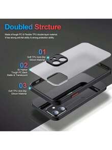 Basic Phone Cases - แบล็ค4 - ดู 5
